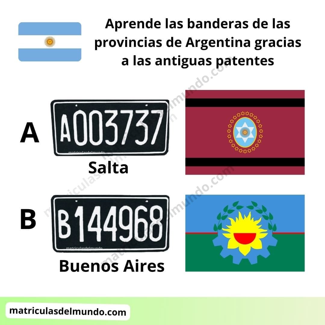 Patentes: la clave para descifrar la antigüedad de tu auto